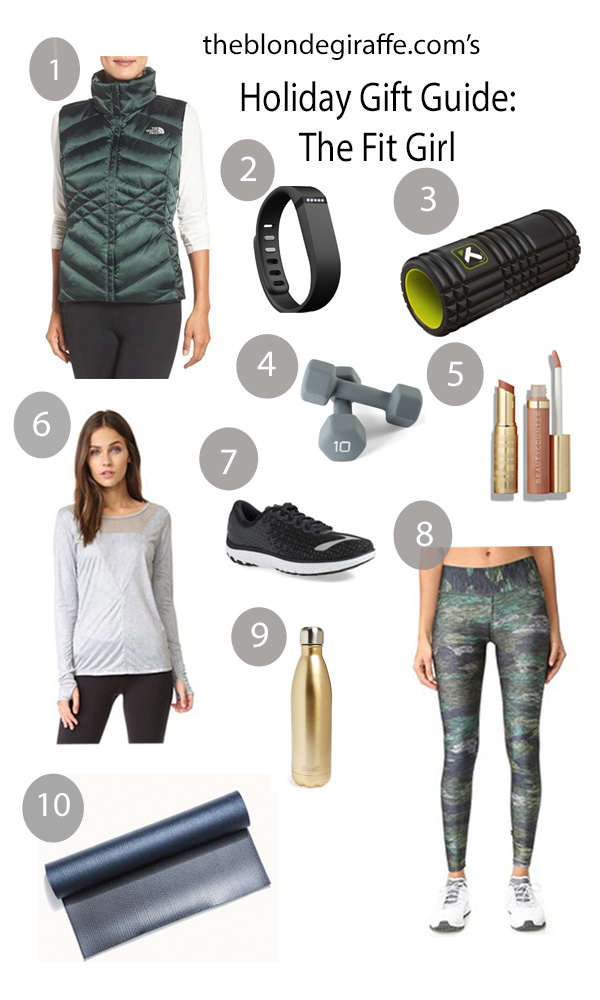 holiday-fit-guide